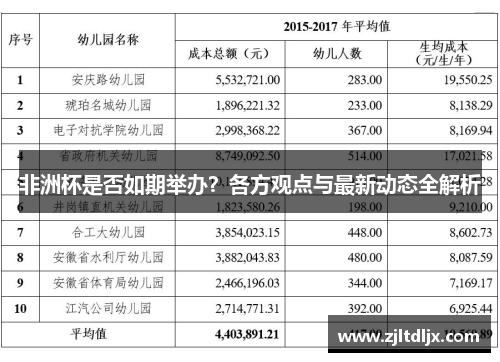 非洲杯是否如期举办？各方观点与最新动态全解析