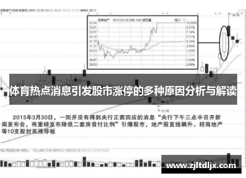 体育热点消息引发股市涨停的多种原因分析与解读